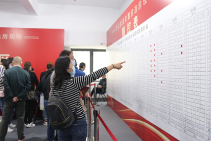 1816套包管房最先选房啦